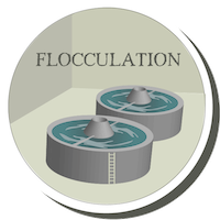 Flocculation
